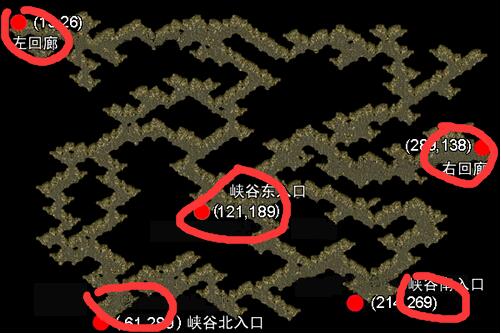 赤月地图各入口